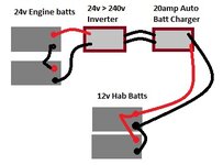 24v  12v redneck charging.jpg