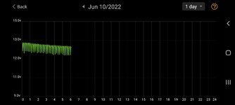 Screenshot_20220610-060627_Battery Monitor.jpg