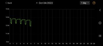 Screenshot_20221004-060205_Battery Monitor.jpg