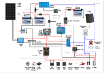 wiring layout.png