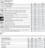 Fuse board - numbered fuses2.JPG