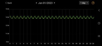 Screenshot_20230102_160906_Battery Monitor.jpg