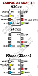 EEPROM A4 WIRING MANUAL.png