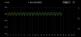 Screenshot_20231204_193021_Battery Monitor.jpg