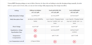 Settings Sunnywell page.png