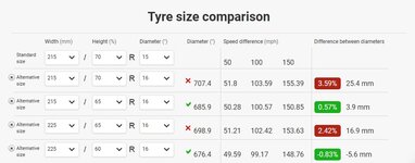 tyre sizes.jpg