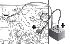 Fiat diagram.png