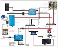 Carthago Electrical Setup.jpg