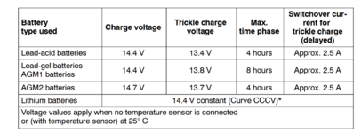 Voltages.PNG