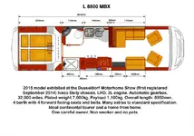 Phoenix L 8800MBX Layout & Details.webp